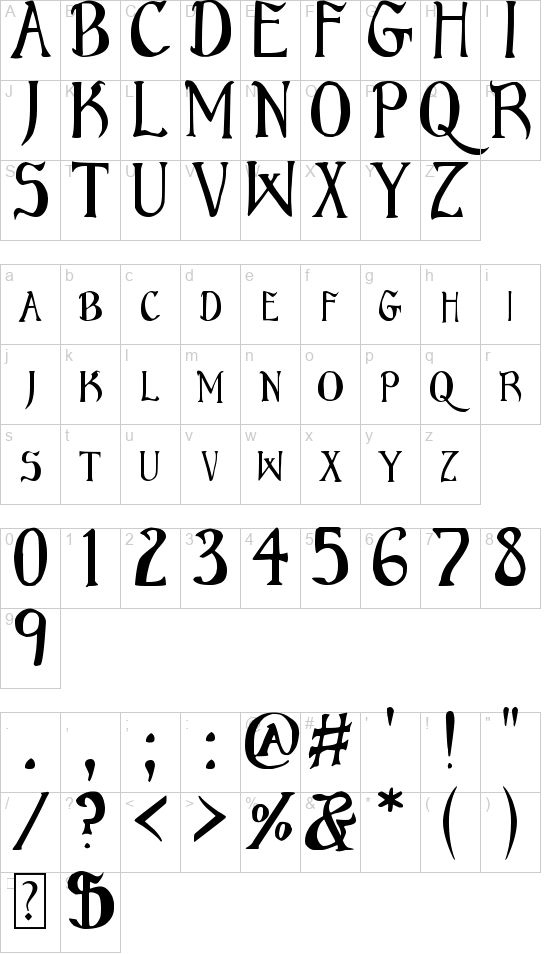 Bruce Scaled font