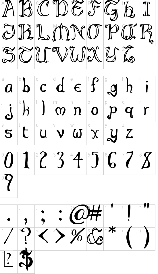 Throrian Formal font