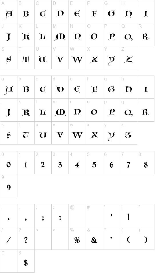 Gotische Majuskel font