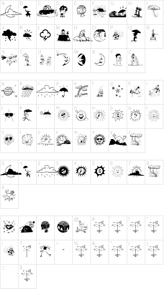 Meteo Sat font