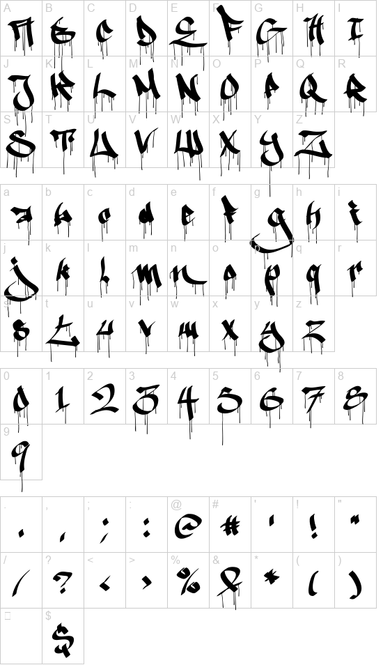Ruthless One font