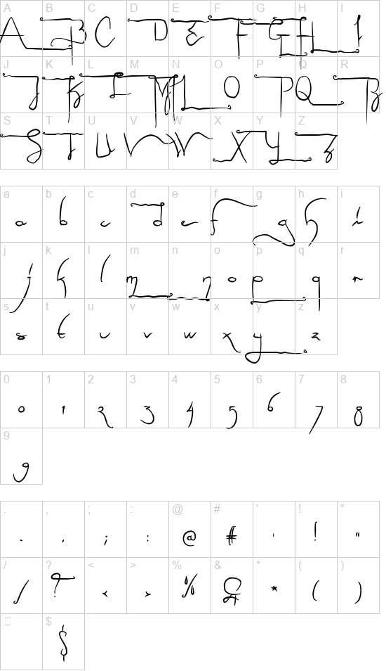 Sculptors Hand font