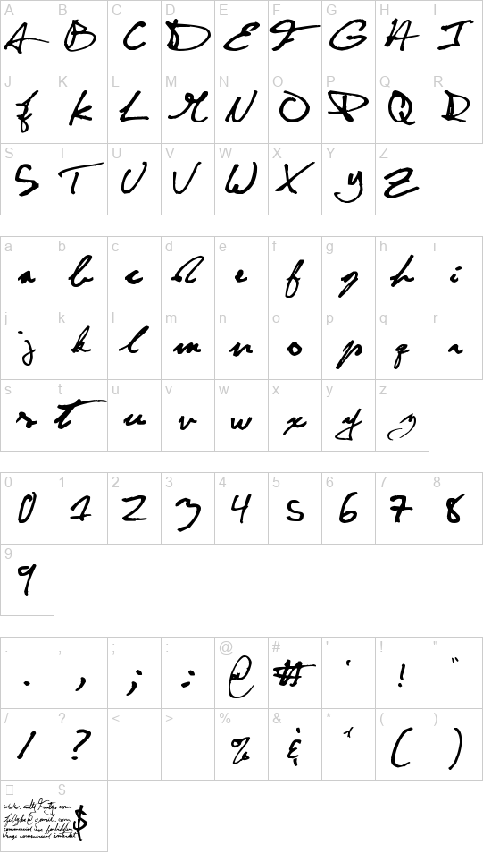 CuttyFruty font