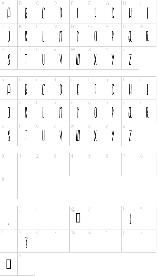 Iron Furnaces font