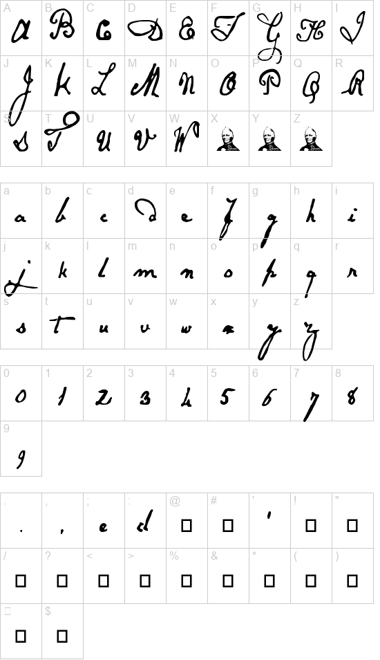 Papineau font