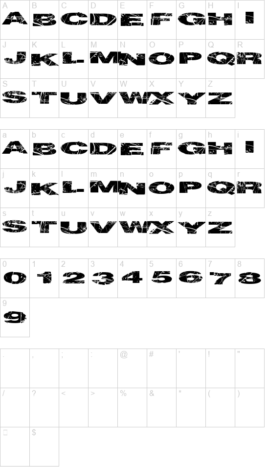 Particle Physics font