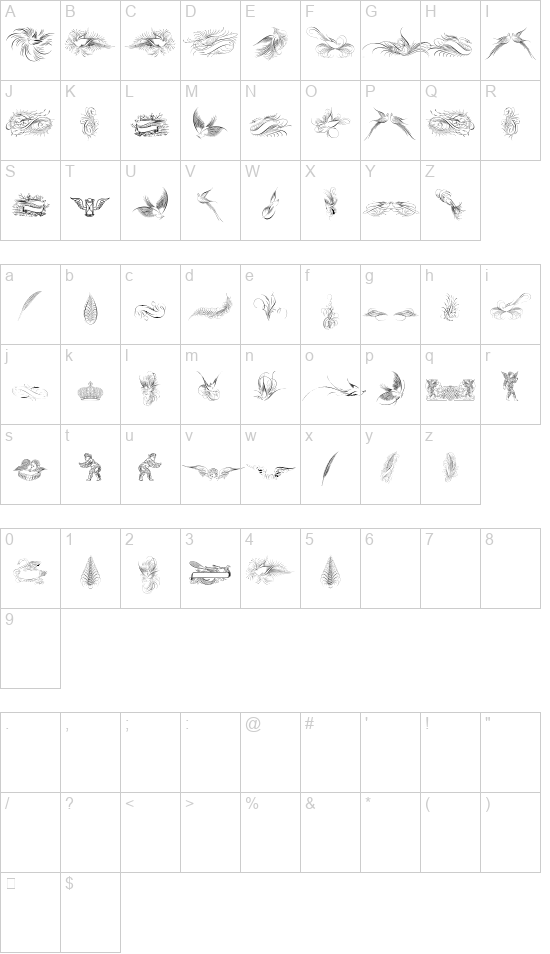 Penmanship Birds font