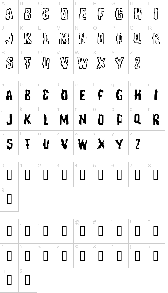 Repeat Until False font