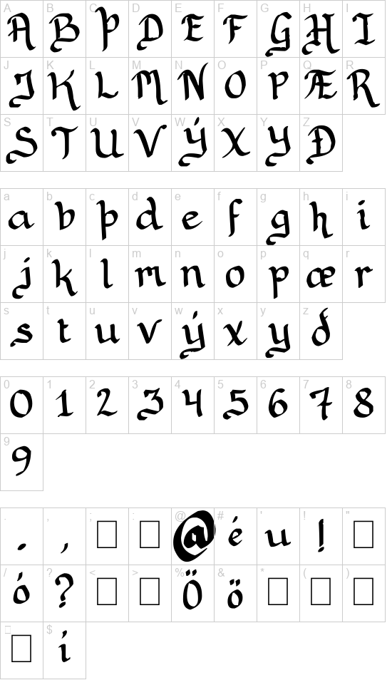 Rithondinmin font