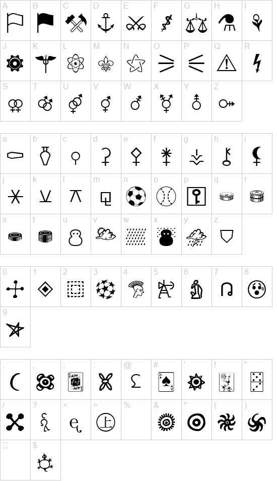 Signigficante font