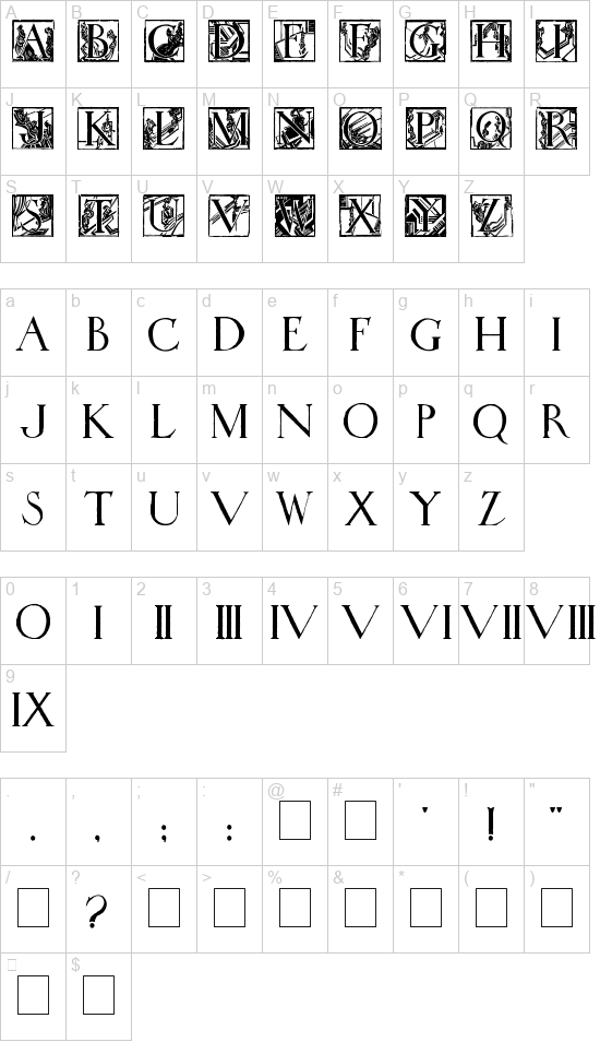 Wadsworth’s Industria font