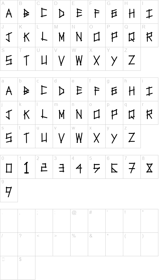 Tapetype font