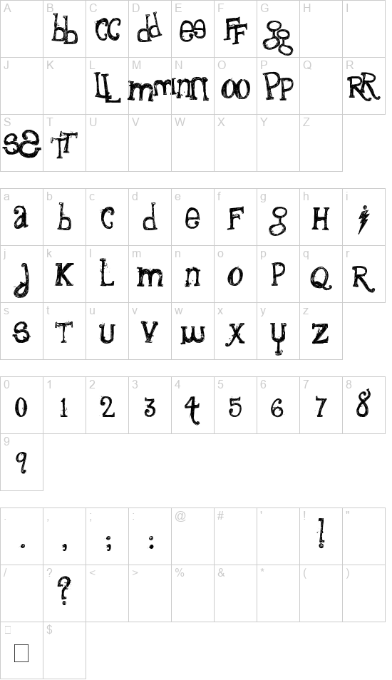 the quiet scream font
