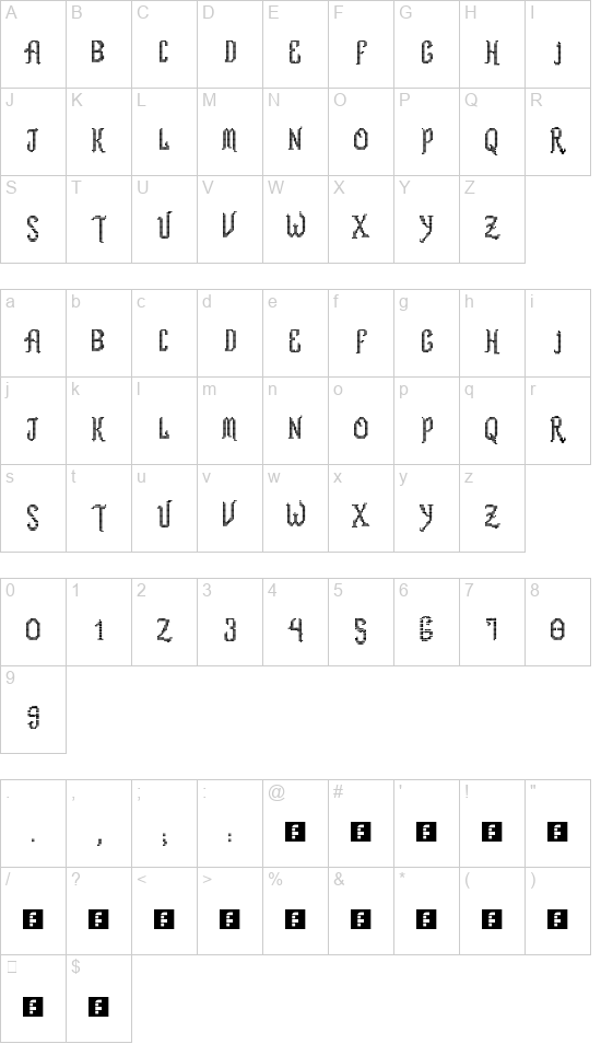 Romance fatal LCD font
