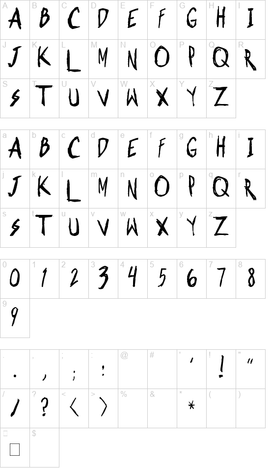 Shonen Punk! Custom font