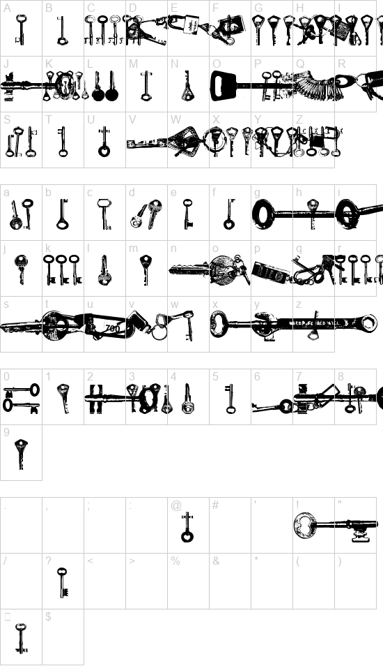 Avain font