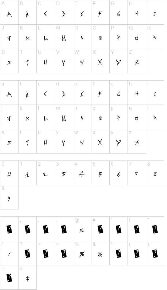 Sweet Revenge font