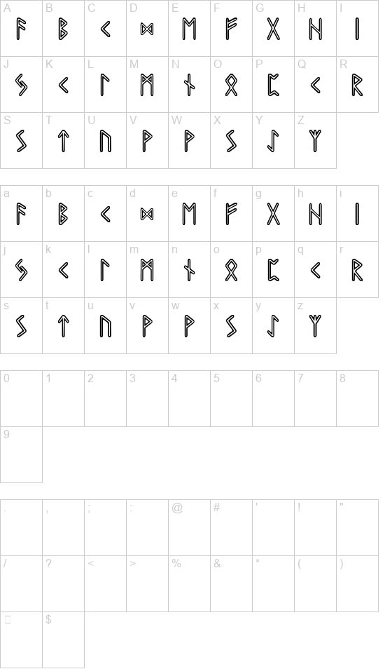 Graip Runic font