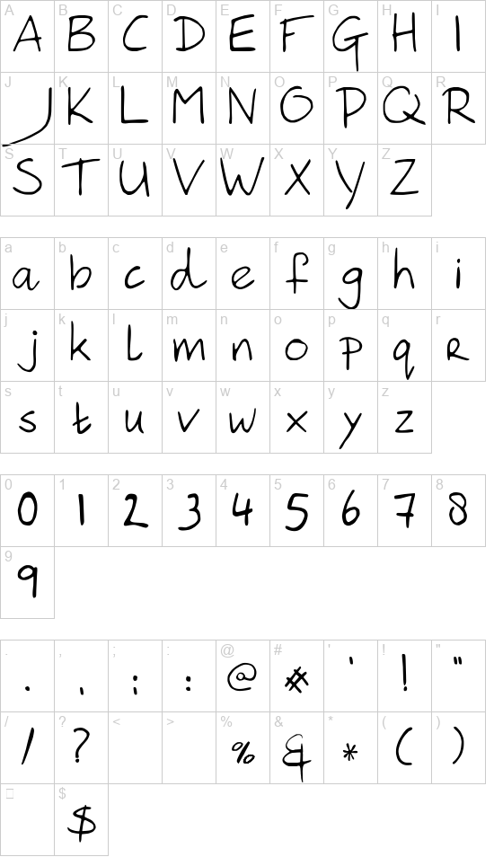 Hanoded Hand font
