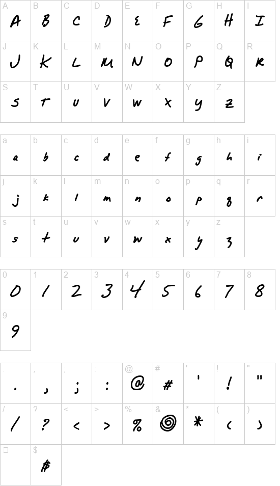 Alpha Mack AOE font