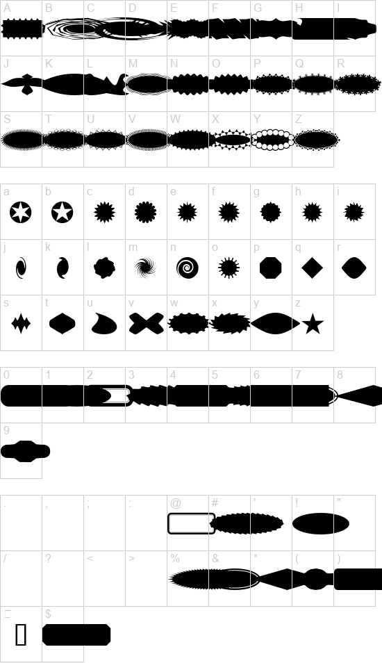 ButtonButton AOE font