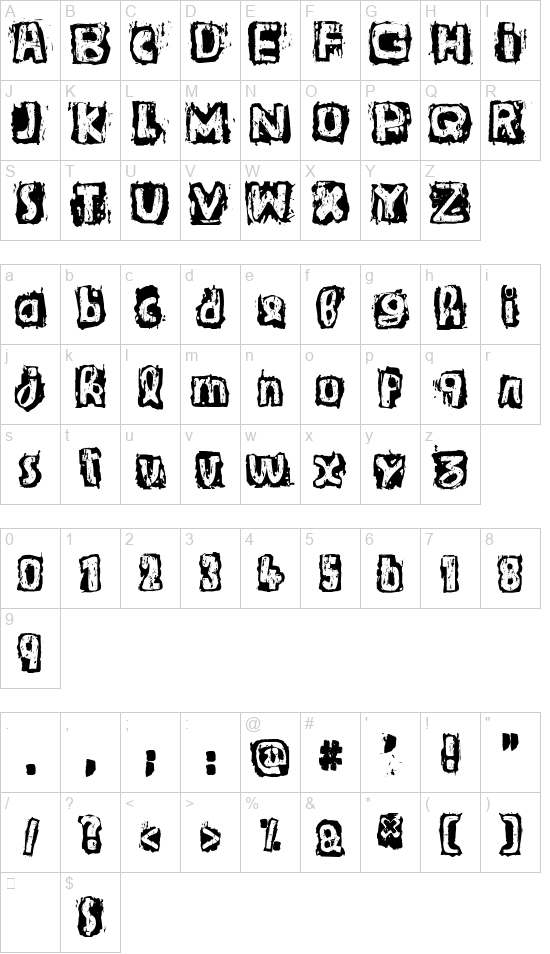 Guignol’s Band font