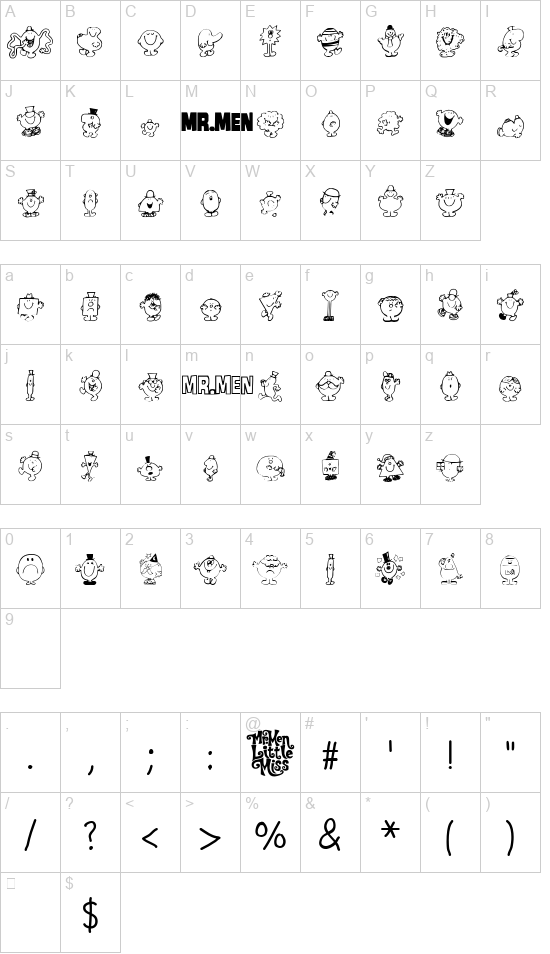 Mr Men font