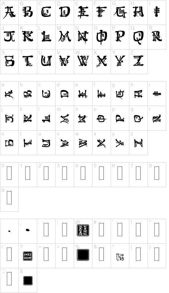 Kingthings Conundrum font
