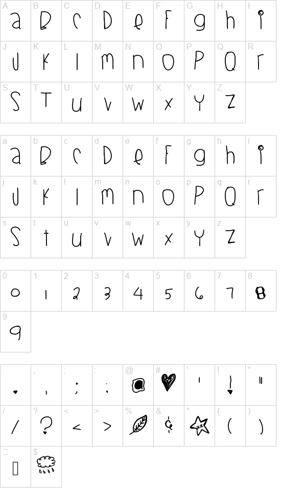 Blackberry Blues font