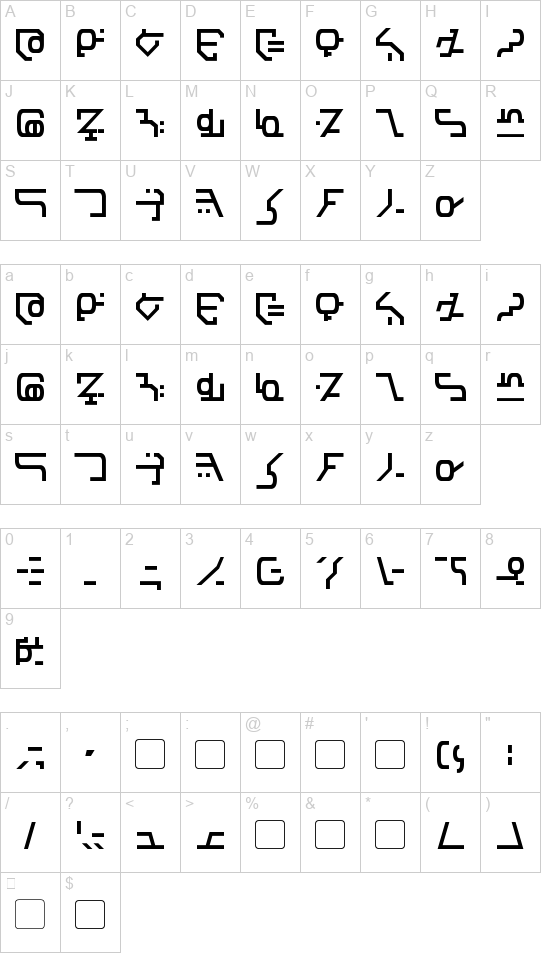 Modern Destronic font