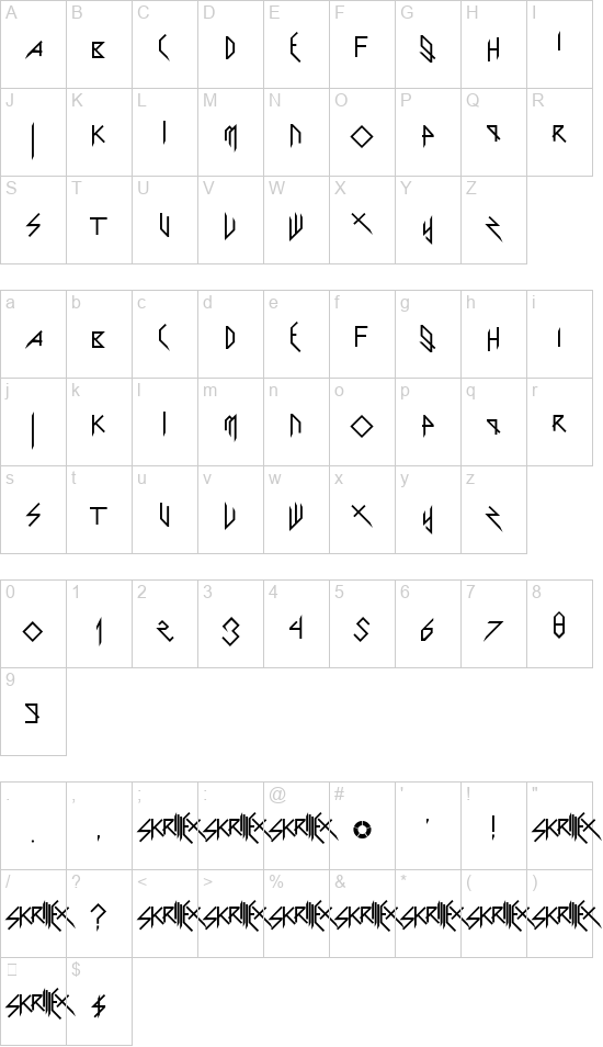 Scary Glyphs and Nice Characters font