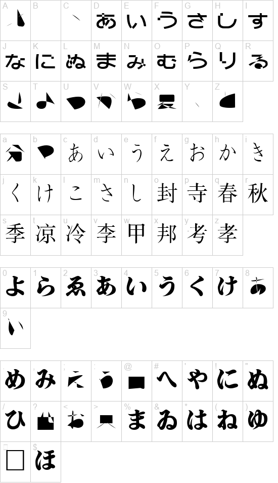 Bmug font