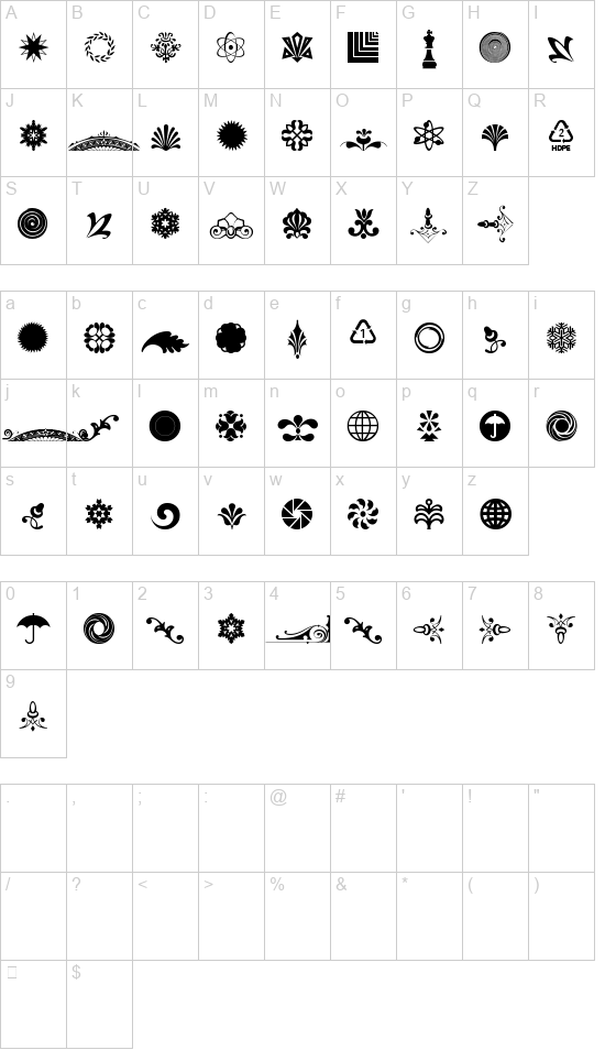 Cornucopia of ornaments four font