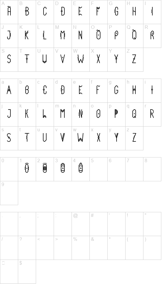 Loco font