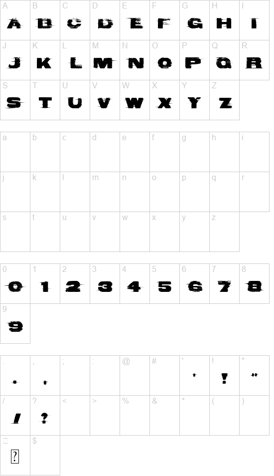 Bad coma font