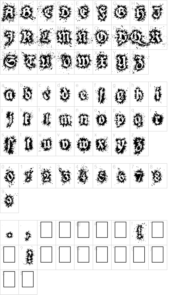 Gothix fate font