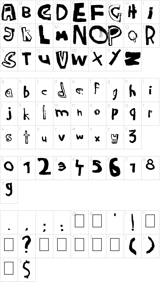 Raw notice font