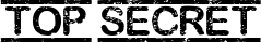 TOP SECRET font