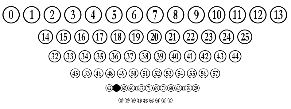 Numberpile font