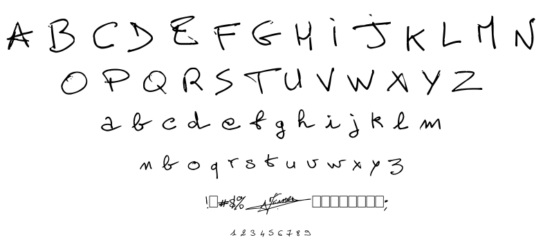 Alain Perso font