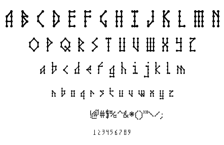 Microbe AOE font