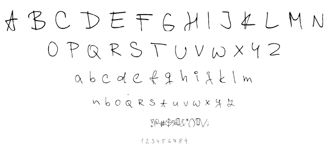 Kordulova font