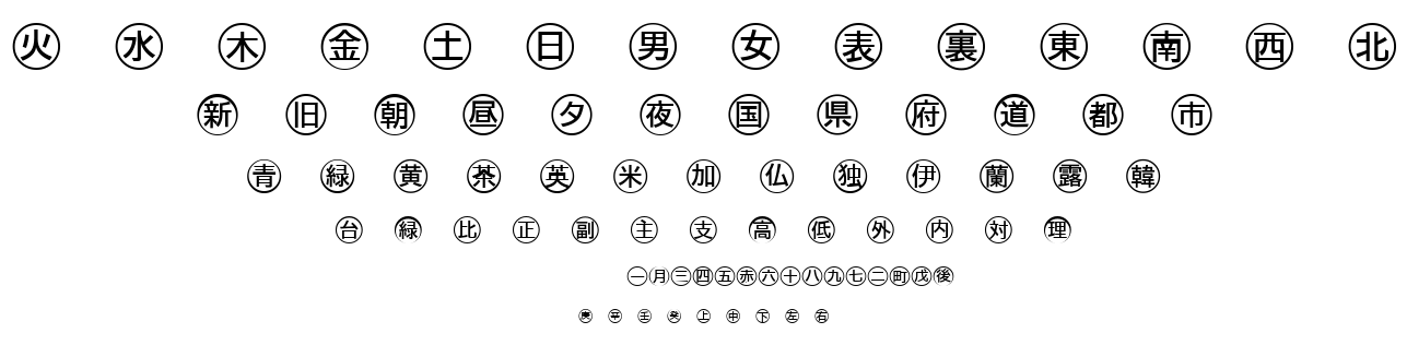 Bullets 4 Japanese font