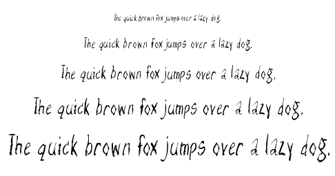 Razor Keen font