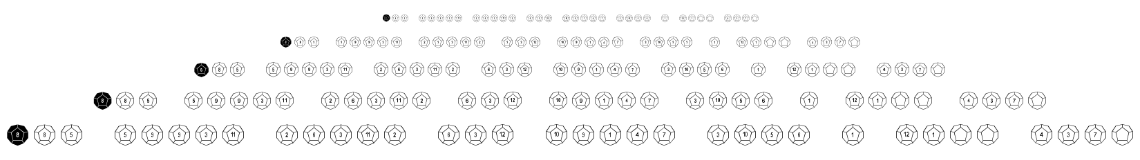 Dodecahedron font