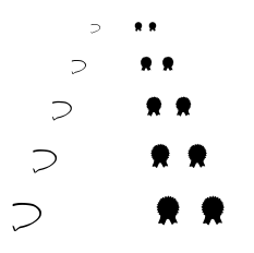 Labels font