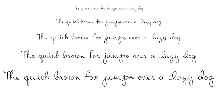 Chart moss font